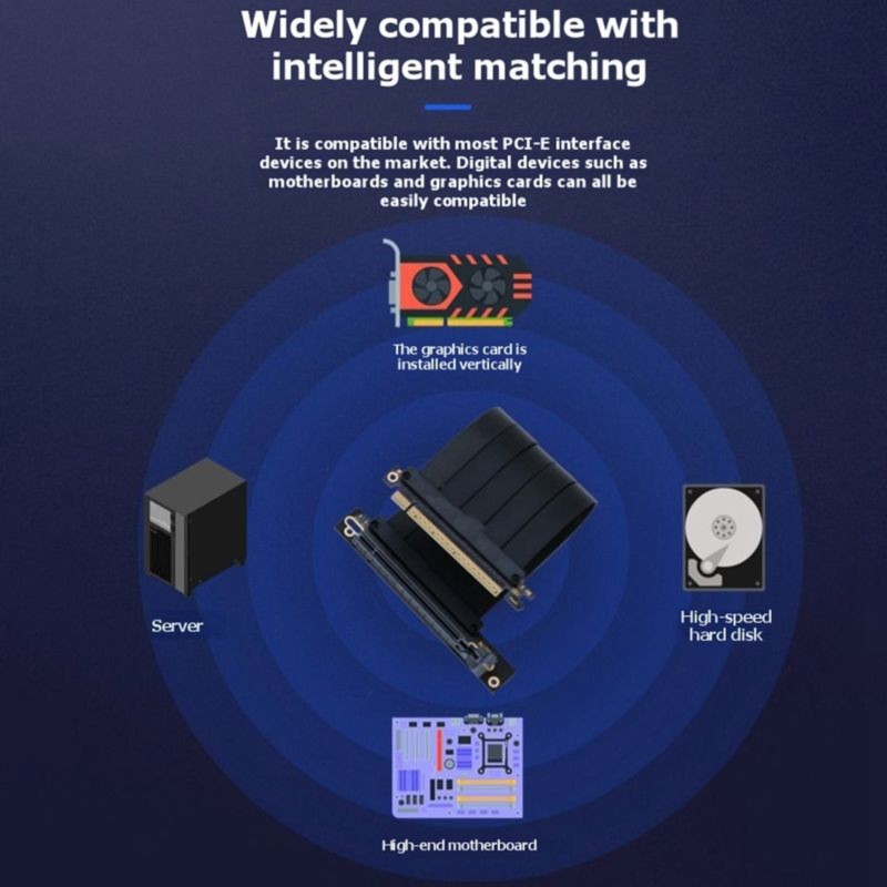DT23 PCIe 4.0 X16 GPU Riser Ca - đánh giá và giá Pcie 4.0 X16 Riser Cable 90 Degree