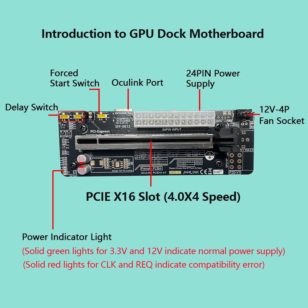 Oculink eGPU Graphics Card Doc - đánh giá và giá External Gpu Dock Pcie 4.0 Oculink