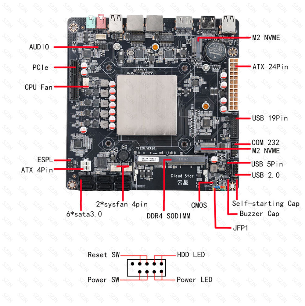 Mini ITX Motherboard N100 N150 - đánh giá và giá Nas Motherboard N100 6 Sata