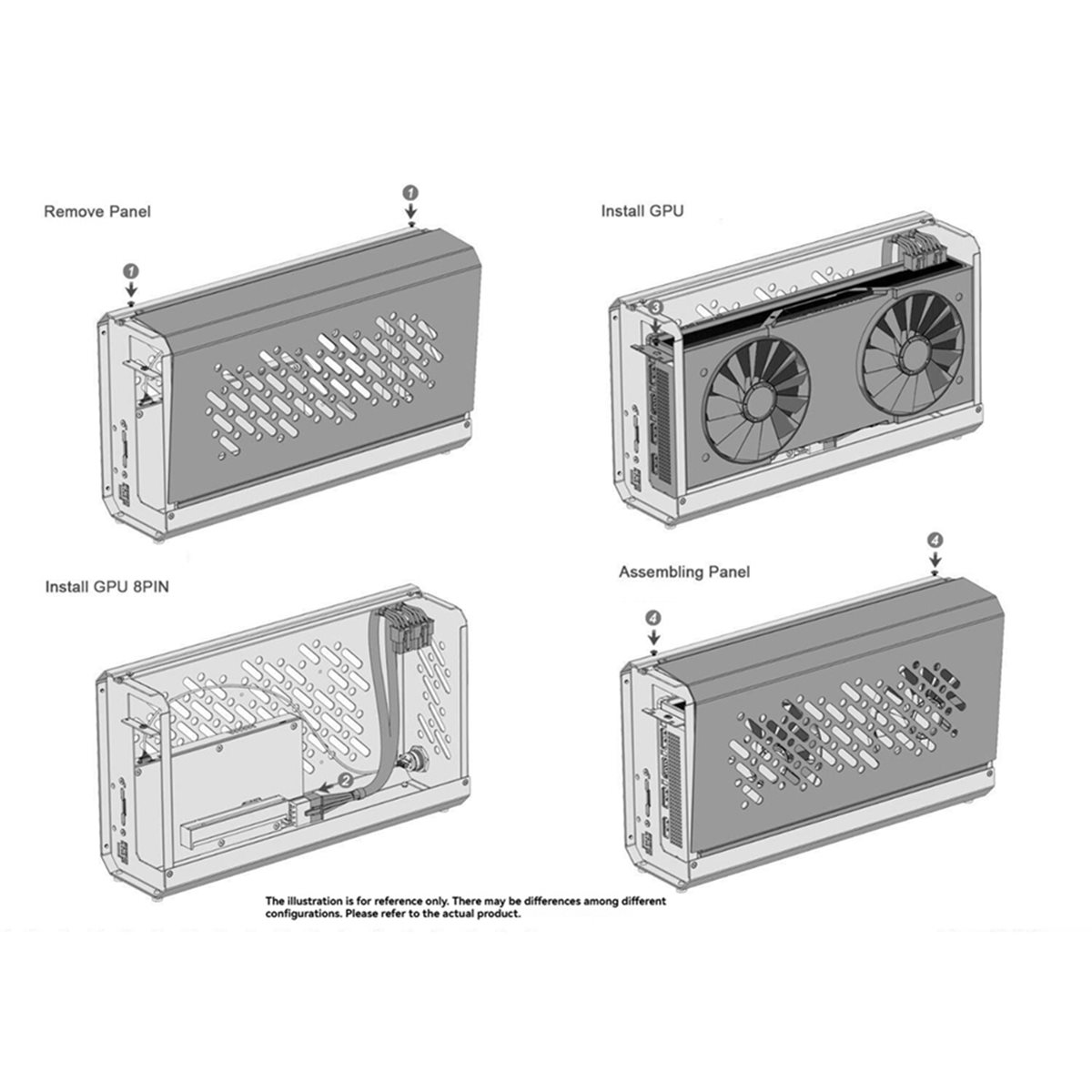 OCuP4GaN OCuLink GPU Dock Chip - đánh giá và giá External Gpu Dock Pcie 4.0 Oculink