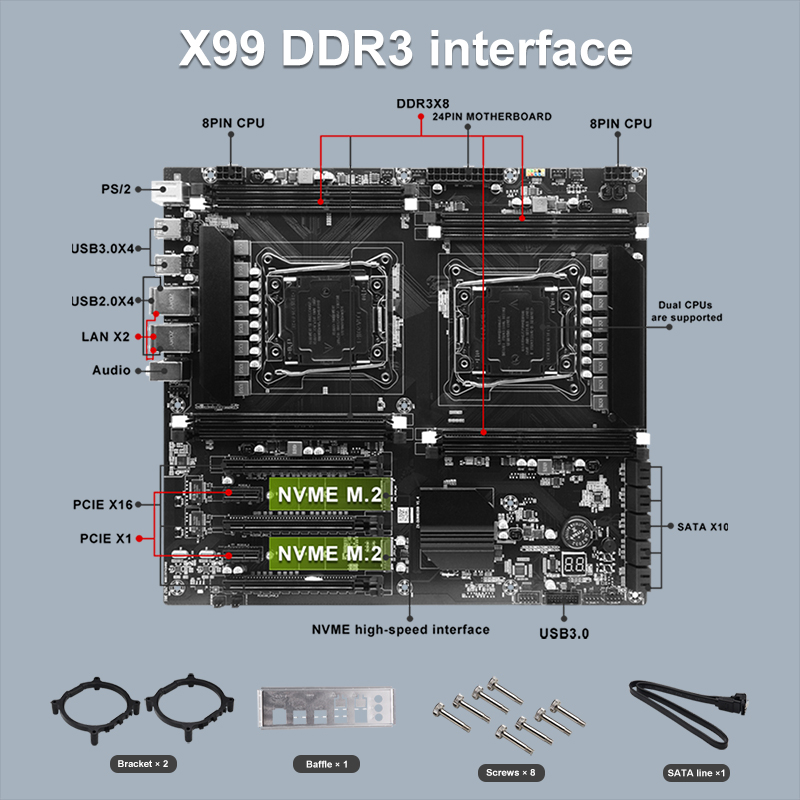 X99 Dual-socket Cpu Motherboar - đánh giá và giá X99 Dual Cpu Motherboard Combo